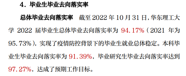 華東理工大學(xué)就業(yè)率怎么樣,就業(yè)前景好嗎？