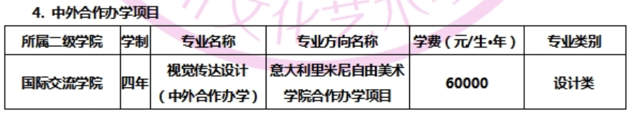 四川文化藝術(shù)學(xué)院藝術(shù)類學(xué)費(fèi)多少錢一年(附各專業(yè)收費(fèi)標(biāo)準(zhǔn))