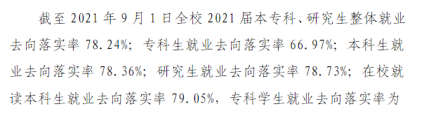 內(nèi)蒙古工業(yè)大學(xué)就業(yè)率怎么樣,就業(yè)前景好嗎？