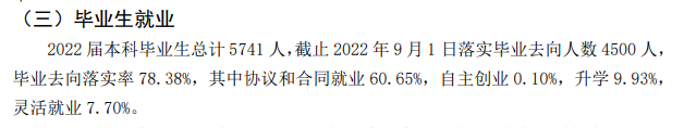 內(nèi)蒙古科技大學(xué)就業(yè)率怎么樣,就業(yè)前景好嗎？