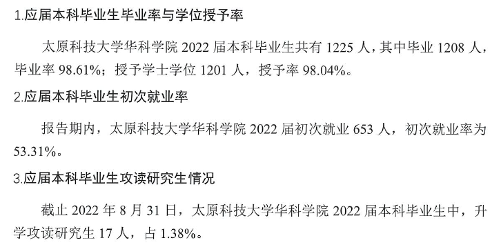 山西科技學院就業(yè)率怎么樣,就業(yè)前景好嗎？