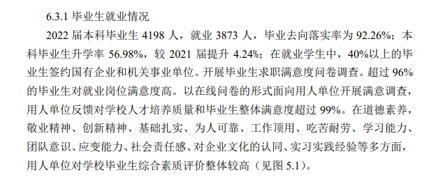 哈爾濱工程大學就業(yè)率怎么樣,就業(yè)前景好嗎？