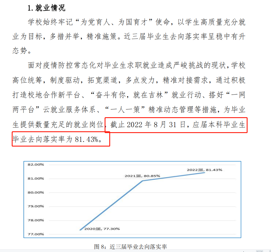 延邊大學(xué)就業(yè)率怎么樣,就業(yè)前景好嗎？
