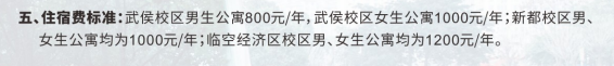 四川音樂學(xué)院藝術(shù)類學(xué)費(fèi)多少錢一年(附各專業(yè)收費(fèi)標(biāo)準(zhǔn))