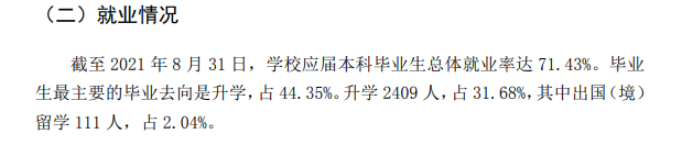 太原理工大學(xué)就業(yè)率怎么樣,就業(yè)前景好嗎？