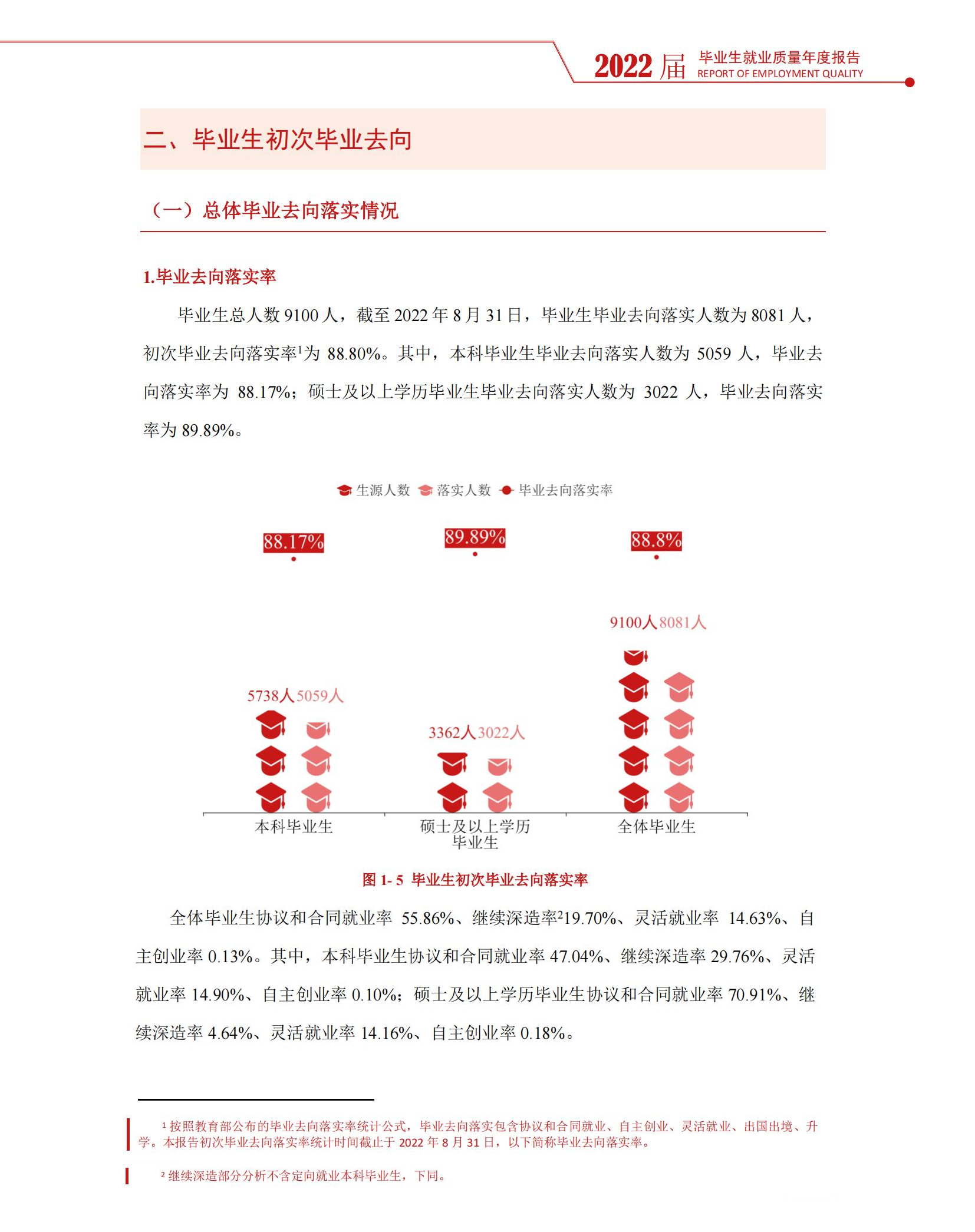 湖南師范大學(xué)就業(yè)率怎么樣,就業(yè)前景好嗎？
