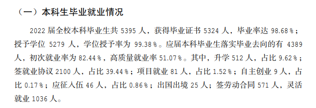 運(yùn)城學(xué)院就業(yè)率怎么樣,就業(yè)前景好嗎？