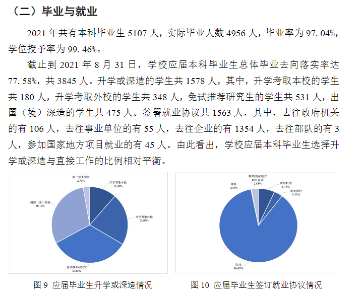 中南財經(jīng)政法大學(xué)就業(yè)率怎么樣,就業(yè)前景好嗎？