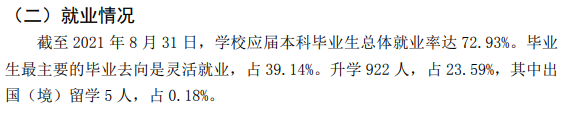 山西師范大學(xué)就業(yè)率怎么樣,就業(yè)前景好嗎？