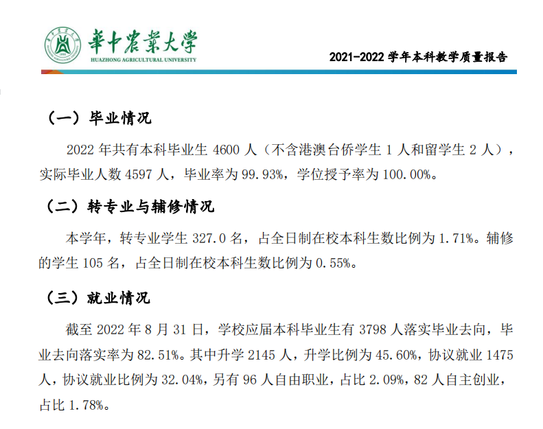 華中農(nóng)業(yè)大學(xué)就業(yè)率怎么樣,就業(yè)前景好嗎？