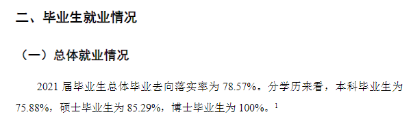 山西醫(yī)科大學(xué)就業(yè)率怎么樣,就業(yè)前景好嗎？