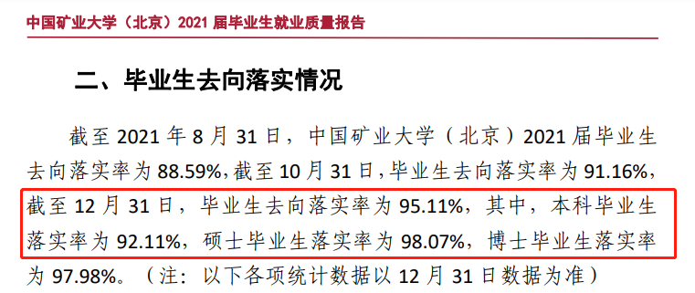 中國礦業(yè)大學(xué)（北京）就業(yè)率怎么樣,就業(yè)前景好嗎？