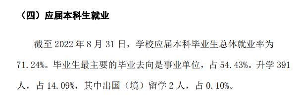 牡丹江醫(yī)學(xué)院就業(yè)率怎么樣,就業(yè)前景好嗎？