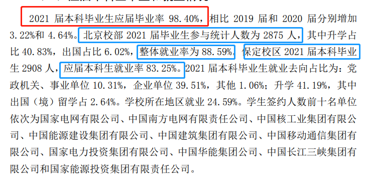 華北電力大學就業(yè)率怎么樣,就業(yè)前景好嗎？