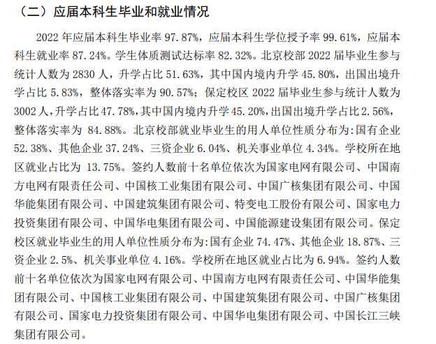 華北電力大學就業(yè)率怎么樣,就業(yè)前景好嗎？