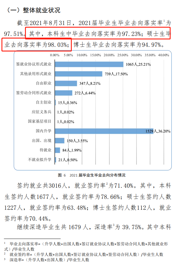 中國(guó)政法大學(xué)就業(yè)率怎么樣,就業(yè)前景好嗎？