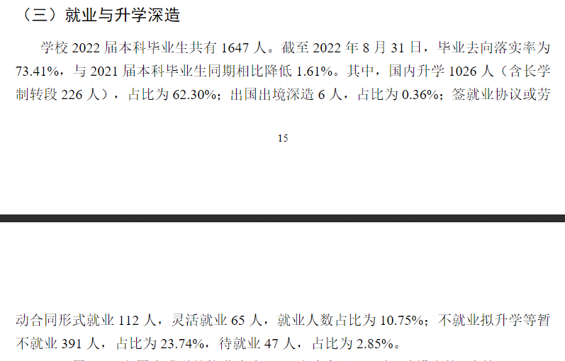 哈爾濱醫(yī)科大學(xué)就業(yè)率怎么樣,就業(yè)前景好嗎？