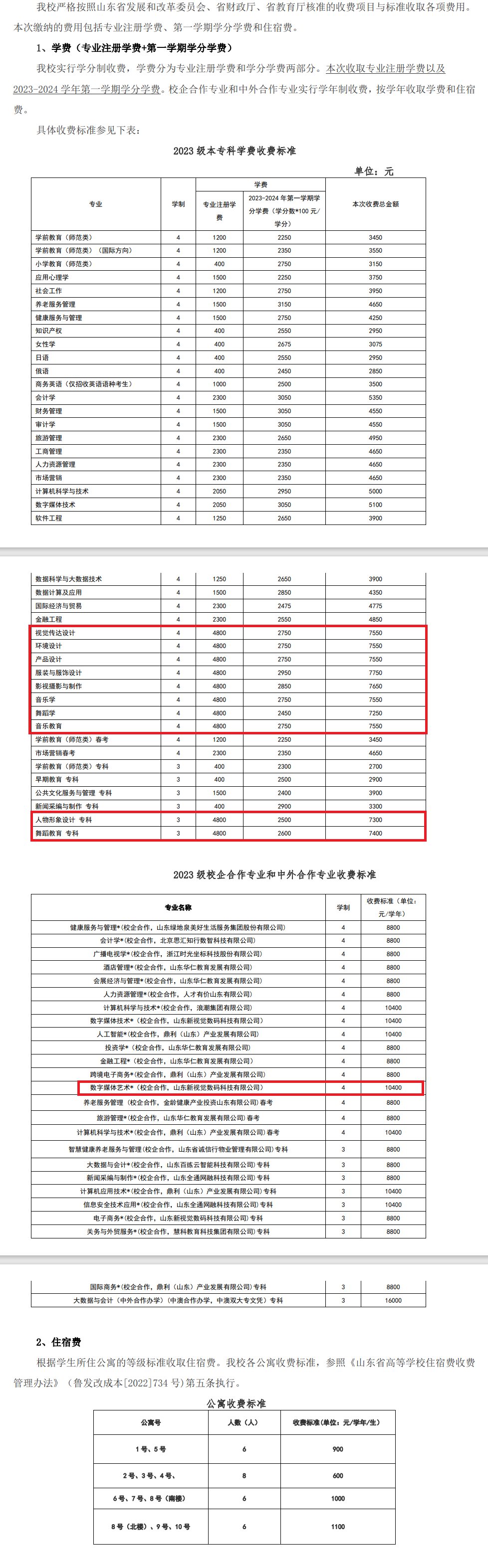 山東女子學院藝術(shù)類學費多少錢一年(附各專業(yè)收費標準)