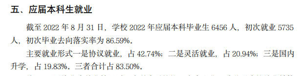 黑龍江大學就業(yè)率怎么樣,就業(yè)前景好嗎？