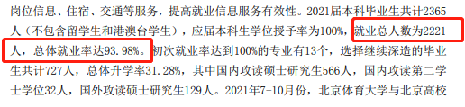 北京體育大學(xué)就業(yè)率怎么樣,就業(yè)前景好嗎？