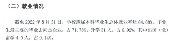 河北工程技術(shù)學(xué)院就業(yè)率怎么樣,就業(yè)前景好嗎？