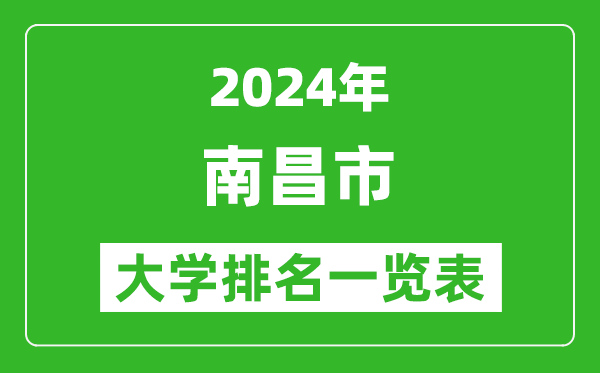 2024年南昌市大學(xué)排名一覽表(54所)
