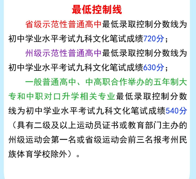 2024年湘西土家族苗族自治州中考錄取分?jǐn)?shù)線,湘西土家族苗族自治州中考多少分能上高中？