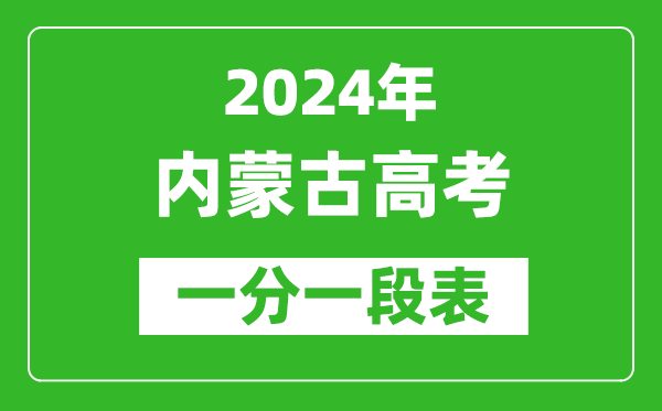 2024內蒙古高考一分一段表,高考位次排名查詢(完整版)