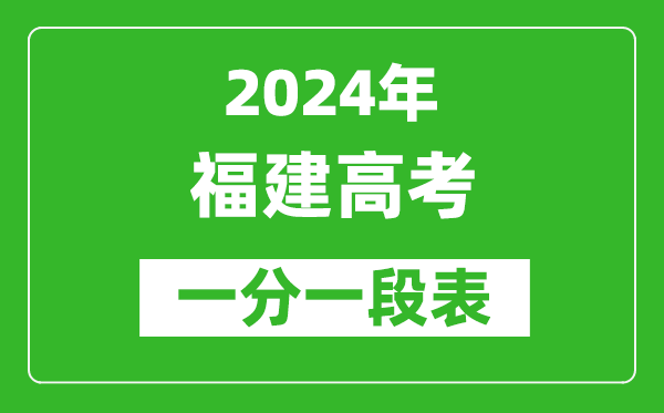 2024福建高考一分一段表,高考位次排名查詢(完整版)