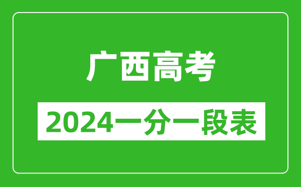 廣西高考分?jǐn)?shù)線2024年一分一段表(物理類+歷史類)