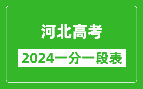河北高考分?jǐn)?shù)線2024年一分一段表(物理類+歷史類)