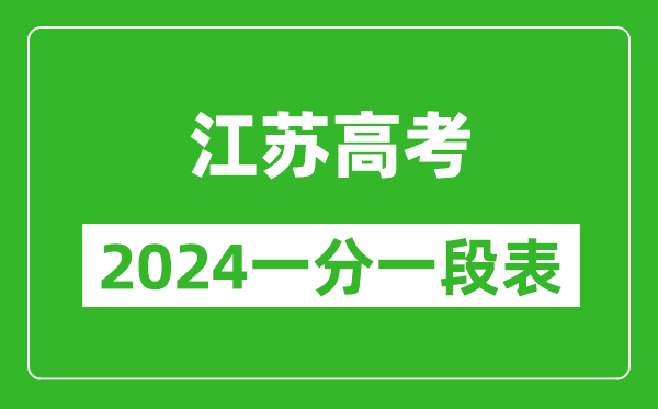 江蘇高考分數(shù)線2024年一分一段表(物理類+歷史類)