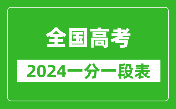全國(guó)高考分?jǐn)?shù)線(xiàn)2024年一分一段表(31省市匯總)