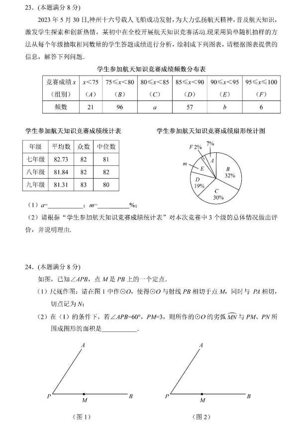 2024年無錫中考數(shù)學(xué)試卷真題及答案解析