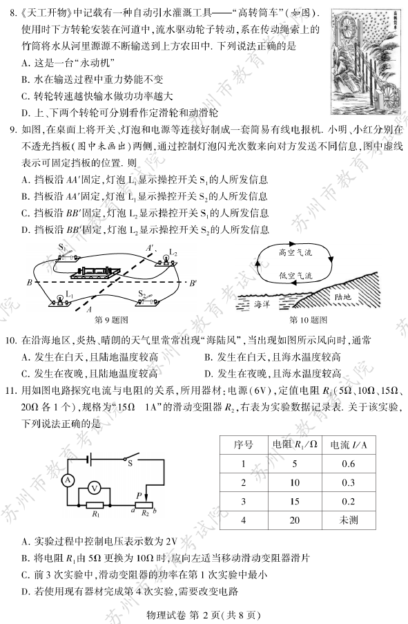 2024年蘇州中考物理試卷真題及答案解析
