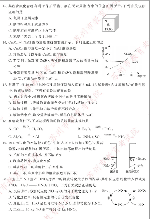 2024年蘇州中考化學(xué)試卷真題及答案解析