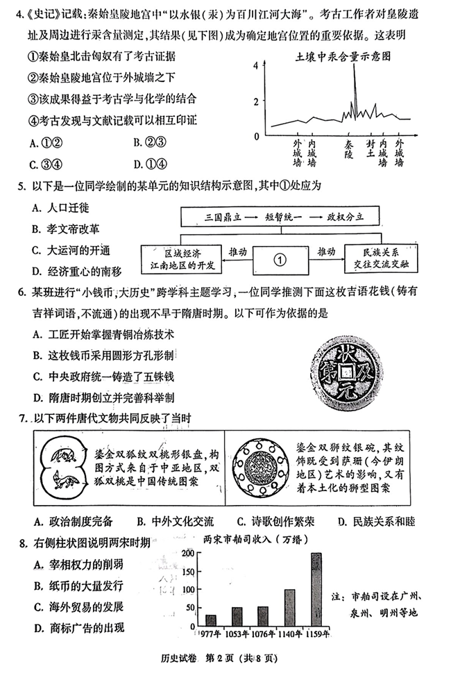 2024年北京中考?xì)v史試卷真題及答案解析
