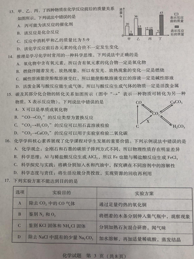2024年臨沂中考化學試卷真題及答案解析