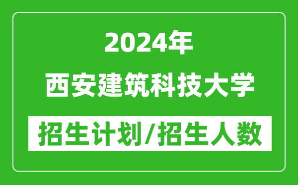 2024年西安建筑科技大學(xué)各省招生計(jì)劃及各專業(yè)招生人數(shù)是多少