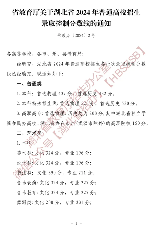 2024年湖北高考分?jǐn)?shù)線(xiàn)