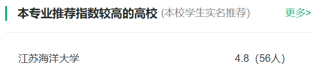 2024年全國(guó)海洋資源開(kāi)發(fā)技術(shù)專業(yè)大學(xué)排名一覽表