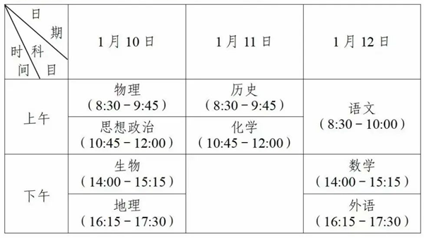 江蘇小高考時間2025年具體時間表,各科目時間安排一覽表