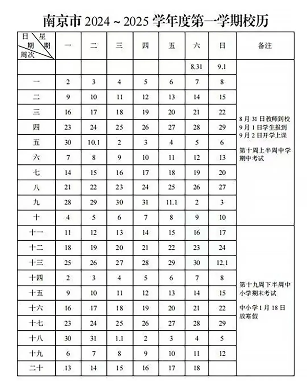 2025年南京中小學寒假放假時間表,南京寒假多少天?