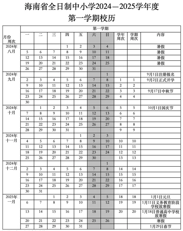 2025年?？谥行W(xué)寒假放假時(shí)間表,?？诤俣嗌偬?