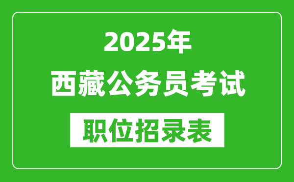 2025年西藏公務員考試職位表匯總,省考崗位招錄表
