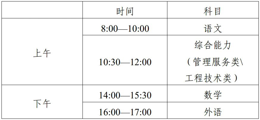 2025年天津高職單招考試時間表,具體什么時間開考