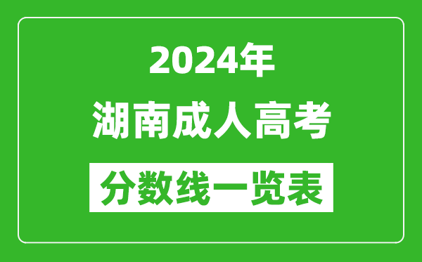 2024年湖南成人高考錄取分數線一覽表(含2022-2023歷年)