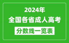 <b>2024年全國各省成人高考錄取分?jǐn)?shù)線一覽表（含2022-2023歷年）</b>