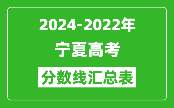 寧夏2024-2022近三年高考分?jǐn)?shù)線(xiàn)匯總表(2025參考)