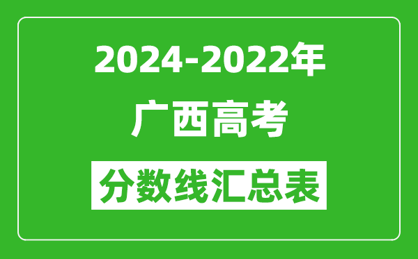 廣西2024-2022近三年高考分數(shù)線匯總表(2025參考)